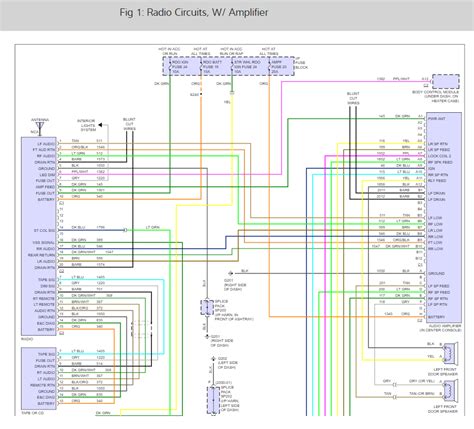 2008 chevy trailblazer radio wiring diagram. Things To Know About 2008 chevy trailblazer radio wiring diagram. 